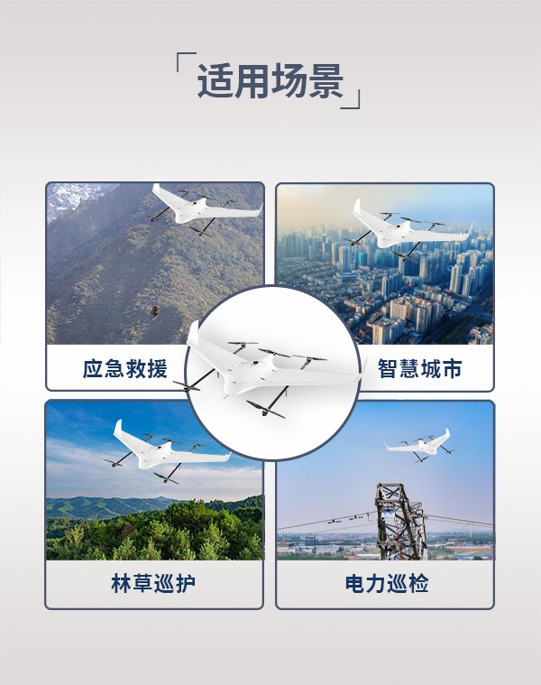 垂直起降固定翼无人机FY-D01设备(图3)